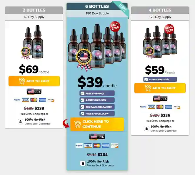 Pineal Guardian X price